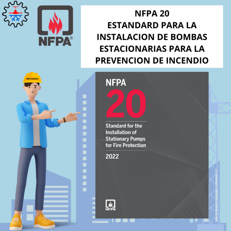 NFPA:20 Diseño, selección y mantenimiento de bombas estacionarias contra incendio